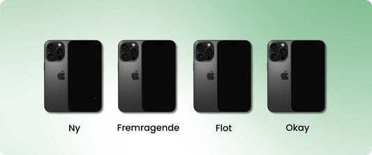 Hvad betyder “Ny, Fremragende, Flot og Okay” ?